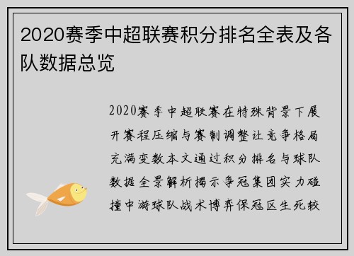 2020赛季中超联赛积分排名全表及各队数据总览